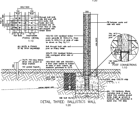 Ballistic wall