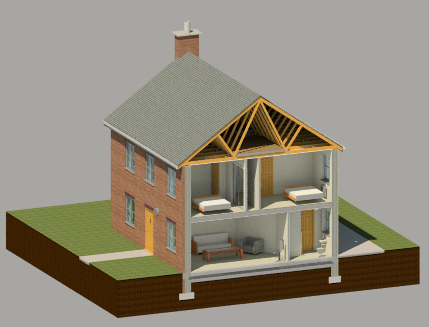 3D model view